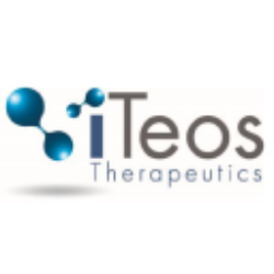 iTeos Therapeutics, Inc. Share Price